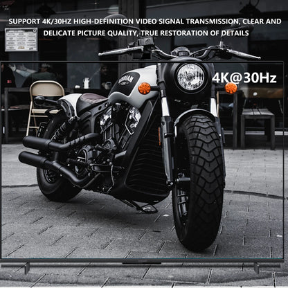 Kinnetics HDMI Cable (USB C)