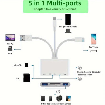 5-in-1 multi-port adapter diagram with various device connections on a white background